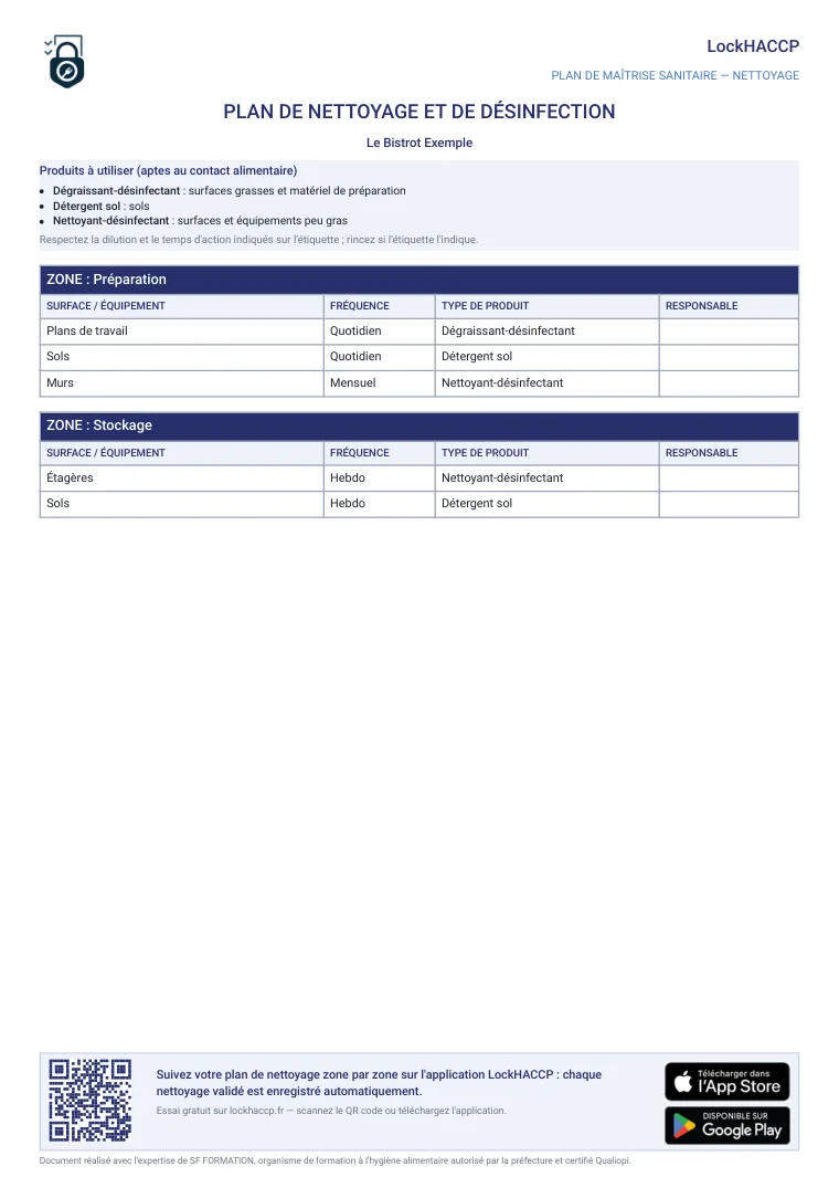 Plan de nettoyage et de désinfection d'un dossier PMS LockHACCP